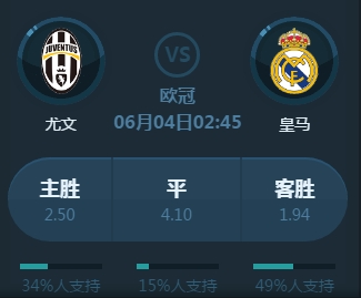 动不仅影响
